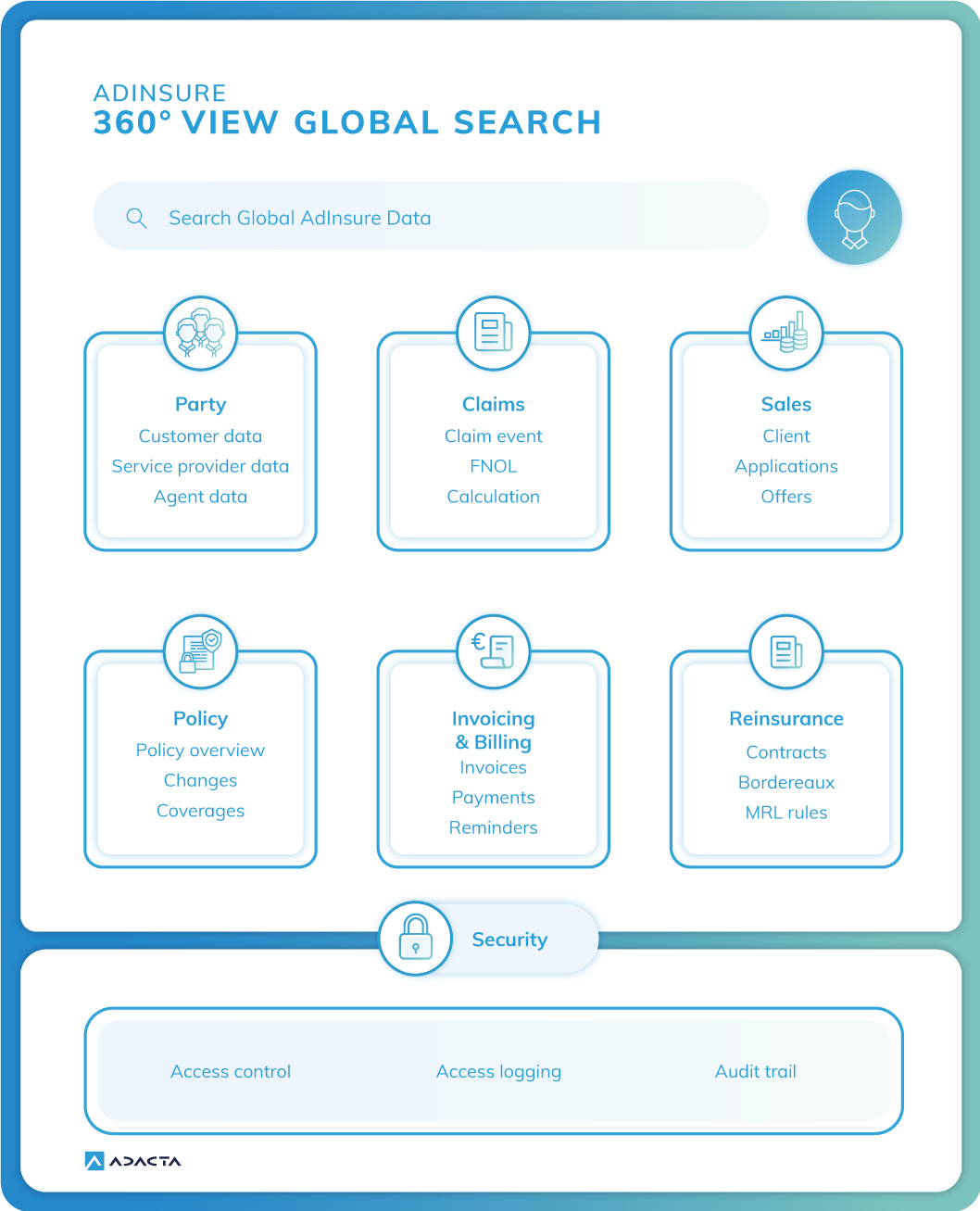 Adacta-AdInsure-Insurance-GlobalSearch