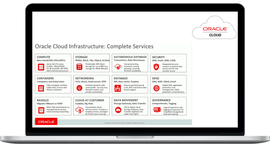 Oracle - insurance cloud software