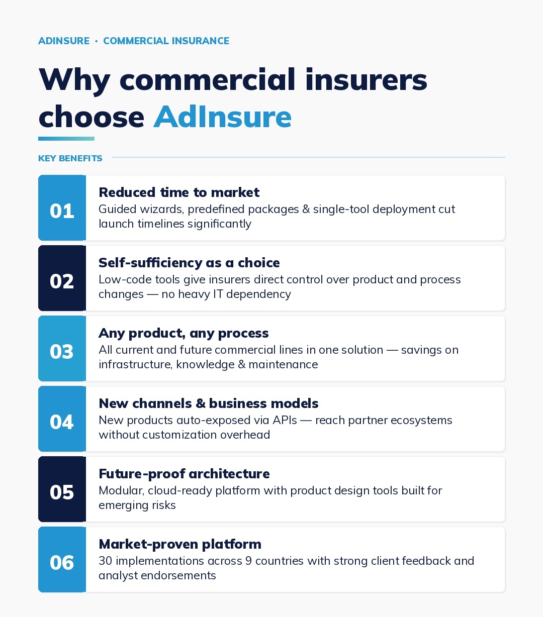 Key benefits AdInsure for Commercial 