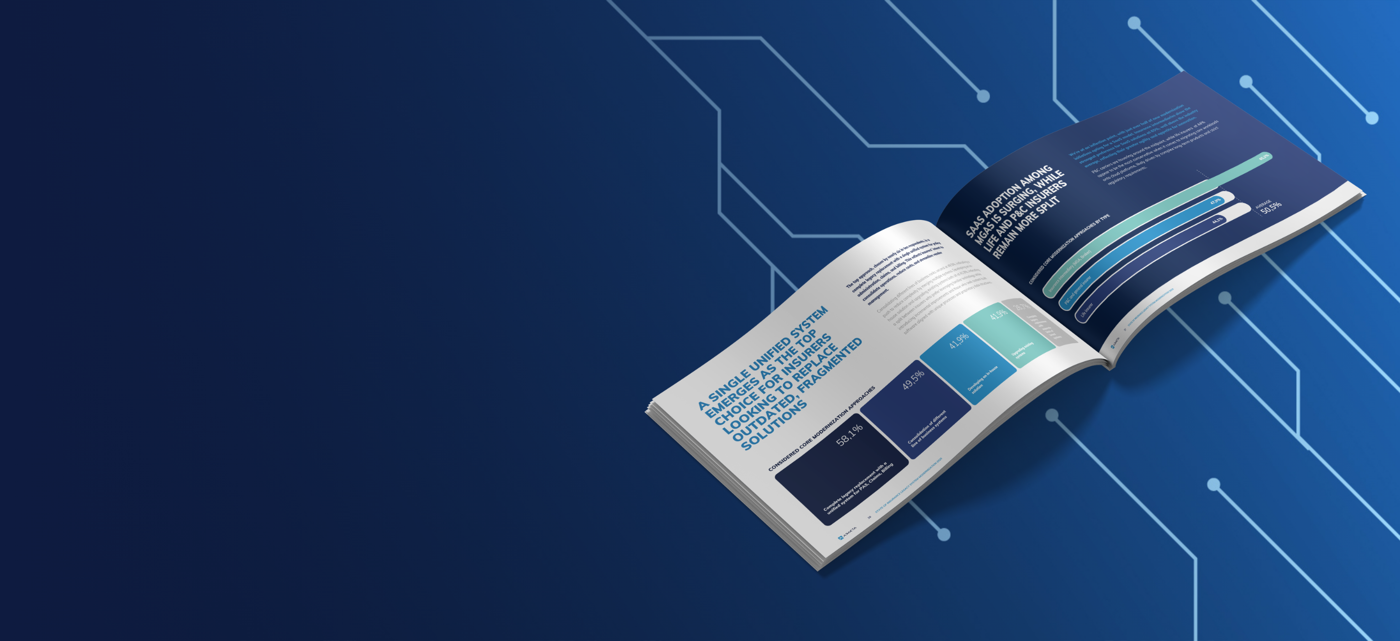 Modernization for Insurers: Insights into Progress, Priorities, and Approaches of Initiatives